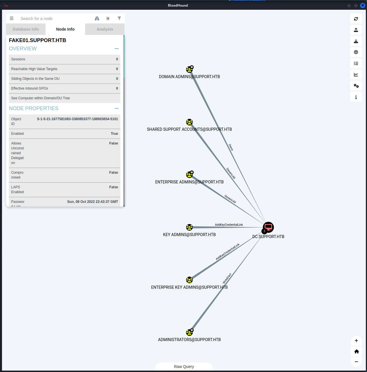 BloodHound PathAnalysis