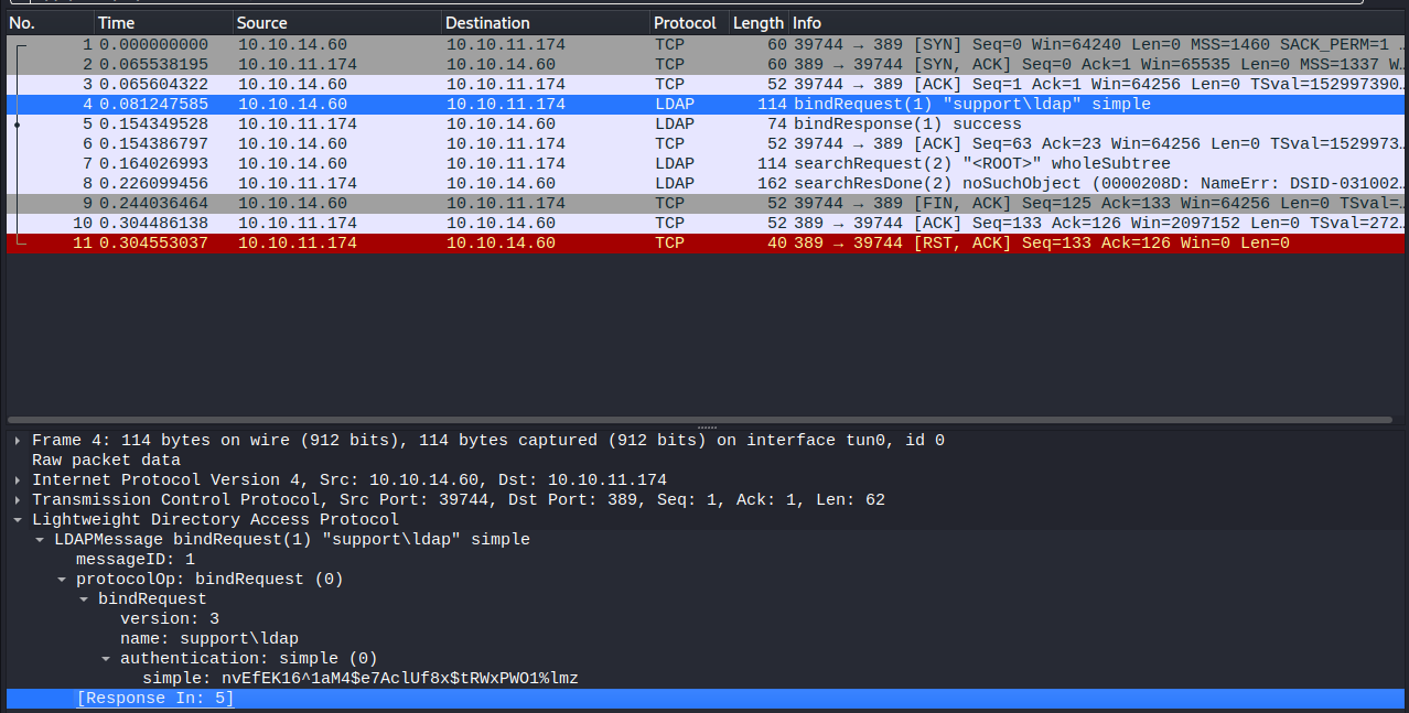 La trace WireShark qui montre la connexion LDAP et le mot de passe