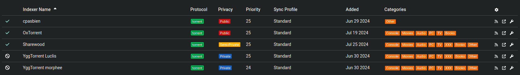 Les indexers sur Prowlarr